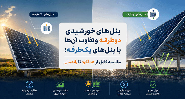 پنلهای خورشیدی دوطرفه نصب شده در نیروگاه خورشیدی