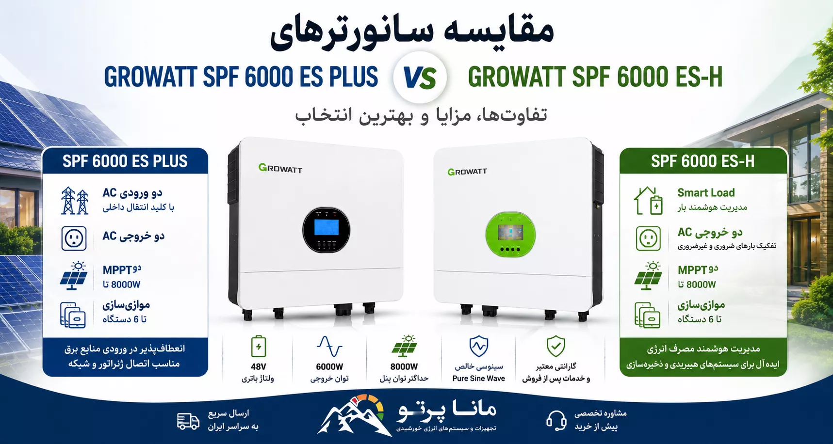 مقایسه سانورتر Growatt SPF 6000 ES Plus و SPF 6000 ES-H